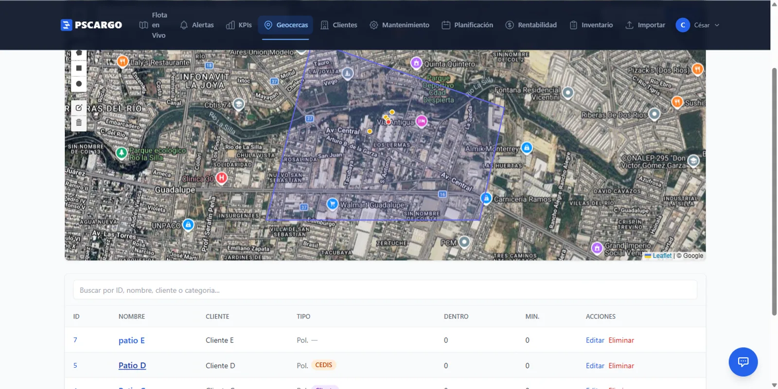 ¿Donde estan tus cajas ahorita?